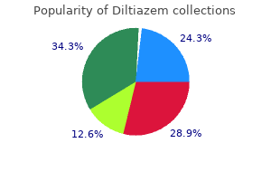 generic diltiazem 60 mg on line