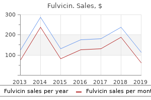 buy genuine fulvicin line