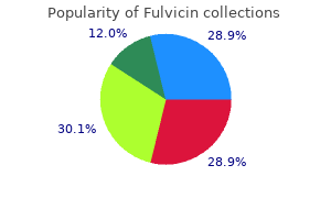 fulvicin 250 mg overnight delivery