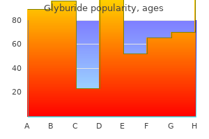 buy 2.5 mg glyburide amex