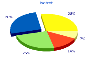 cheap 30 mg isotret free shipping