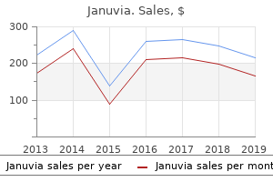 best buy for januvia