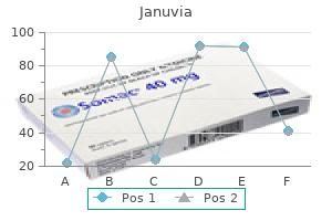 order januvia cheap