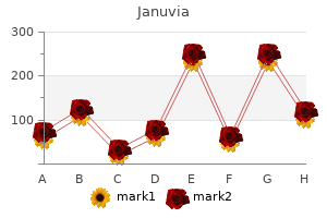 cheap januvia online