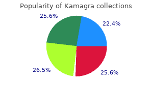 cheap kamagra generic