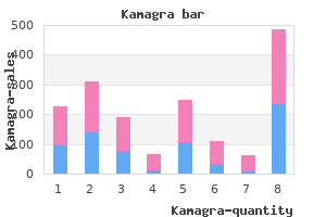 discount 50 mg kamagra fast delivery