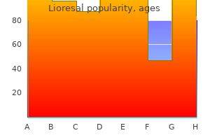 purchase generic lioresal from india