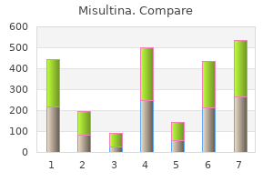 buy misultina with a mastercard