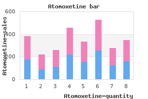 cheap 18mg atomoxetine fast delivery