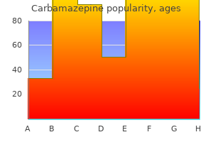 buy carbamazepine 400 mg with mastercard