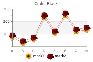 generic cialis black 800mg visa