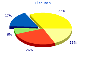 safe ciscutan 30 mg