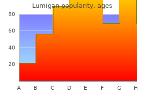 generic 3ml lumigan with visa