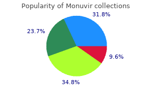 buy monuvir 200mg overnight delivery