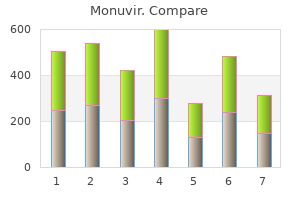 buy monuvir overnight delivery