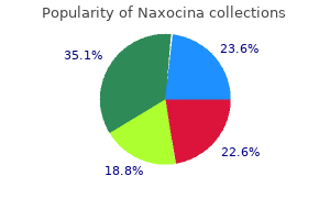 cheap naxocina 250 mg without a prescription