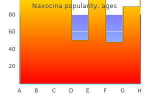 order naxocina 500 mg otc