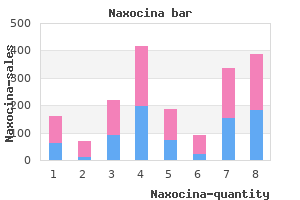 buy cheap naxocina 500 mg online