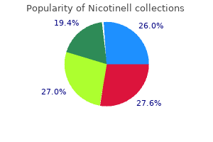 discount nicotinell 35mg visa