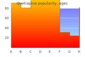 discount quetiapine 100mg