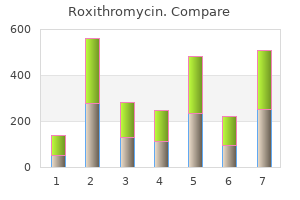 order roxithromycin online from canada