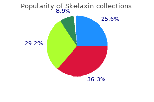 buy skelaxin 400 mg with visa