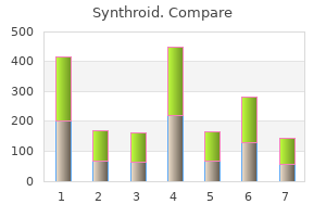 purchase synthroid 25 mcg otc