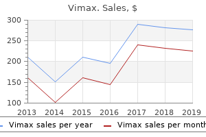 generic vimax 30caps without prescription