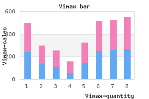 discount vimax 30 caps free shipping