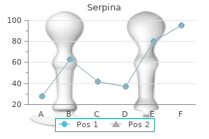 serpina 60 caps