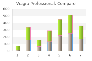 50mg viagra professional with visa